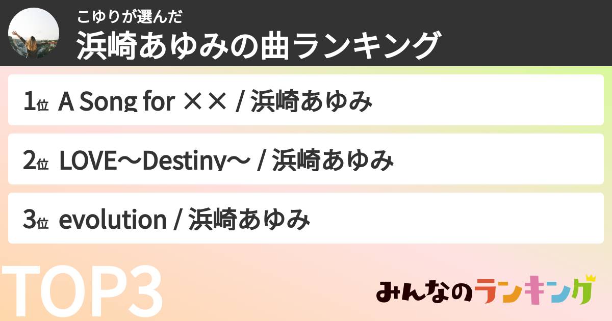 こゆりさんの「浜崎あゆみの曲ランキング」