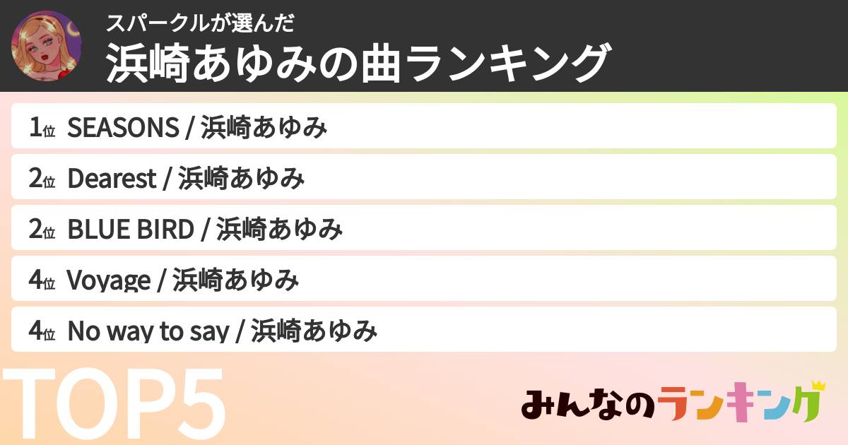 スパークルさんの「浜崎あゆみの曲ランキング」