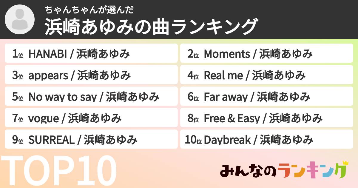 ちゃんちゃんさんの「浜崎あゆみの曲ランキング」