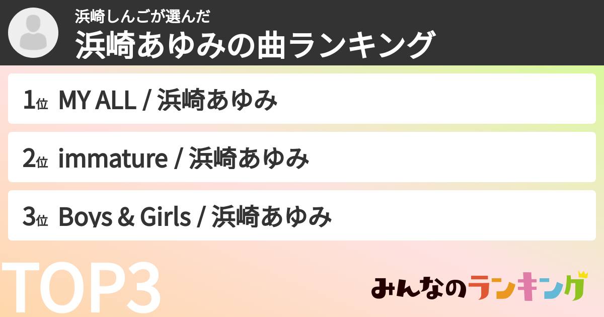 浜崎しんごさんの「浜崎あゆみの曲ランキング」