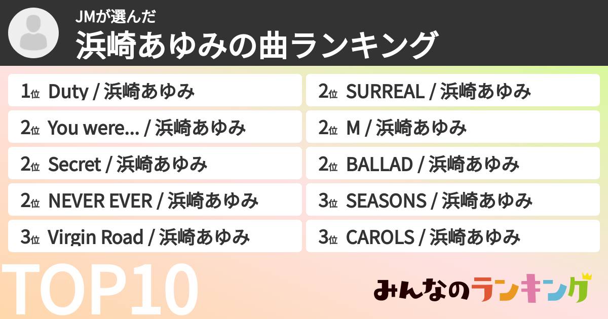 JMさんの「浜崎あゆみの曲ランキング」