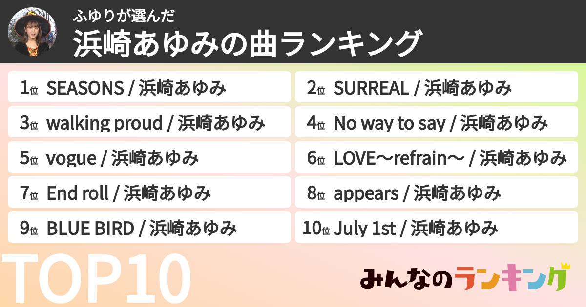 ふゆりさんの「浜崎あゆみの曲ランキング」