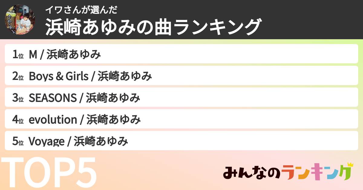 イワさんさんの「浜崎あゆみの曲ランキング」