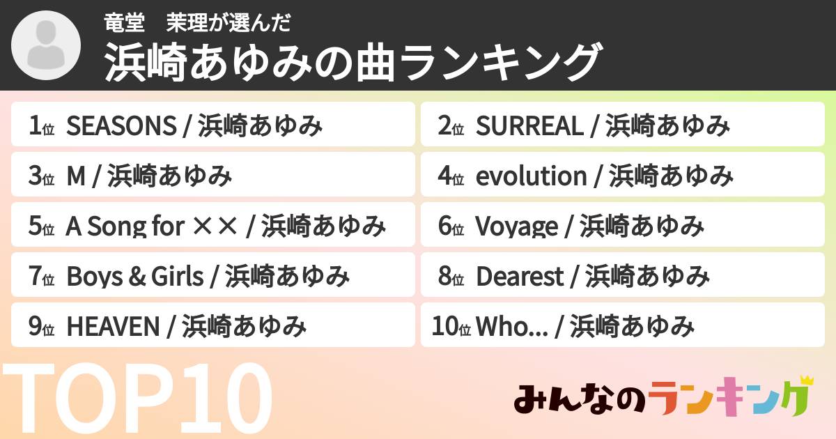 竜堂　茉理さんの「浜崎あゆみの曲ランキング」