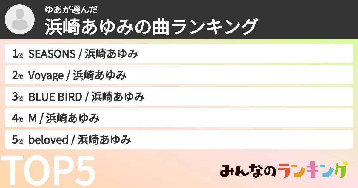 ゆあさんの「浜崎あゆみの曲ランキング」