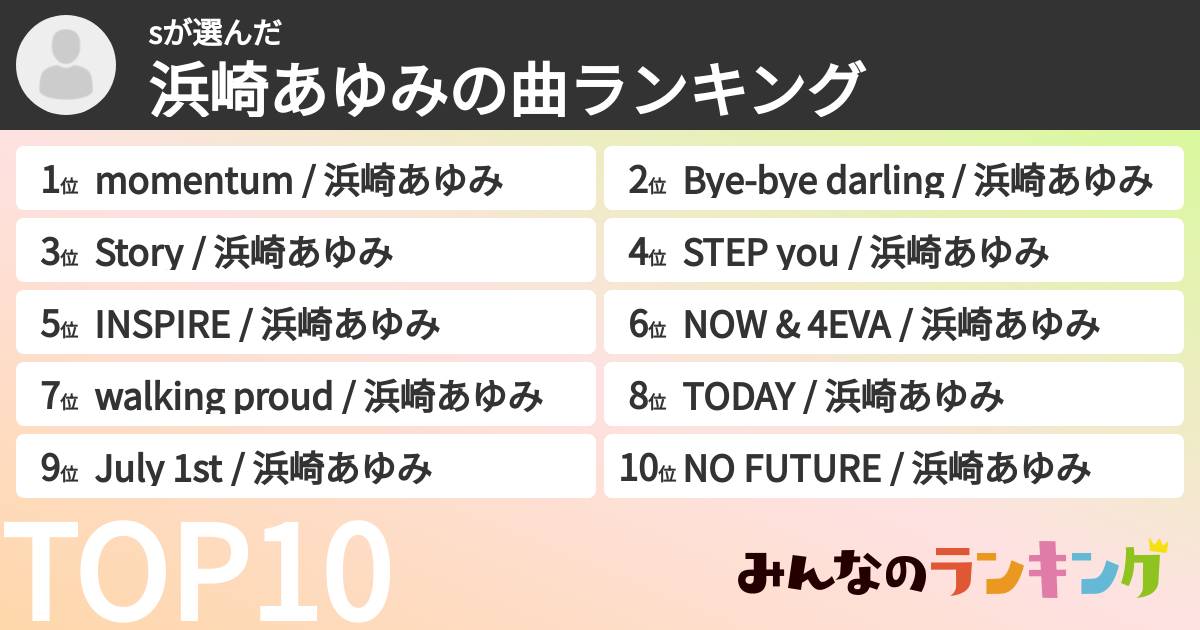 sさんの「浜崎あゆみの曲ランキング」