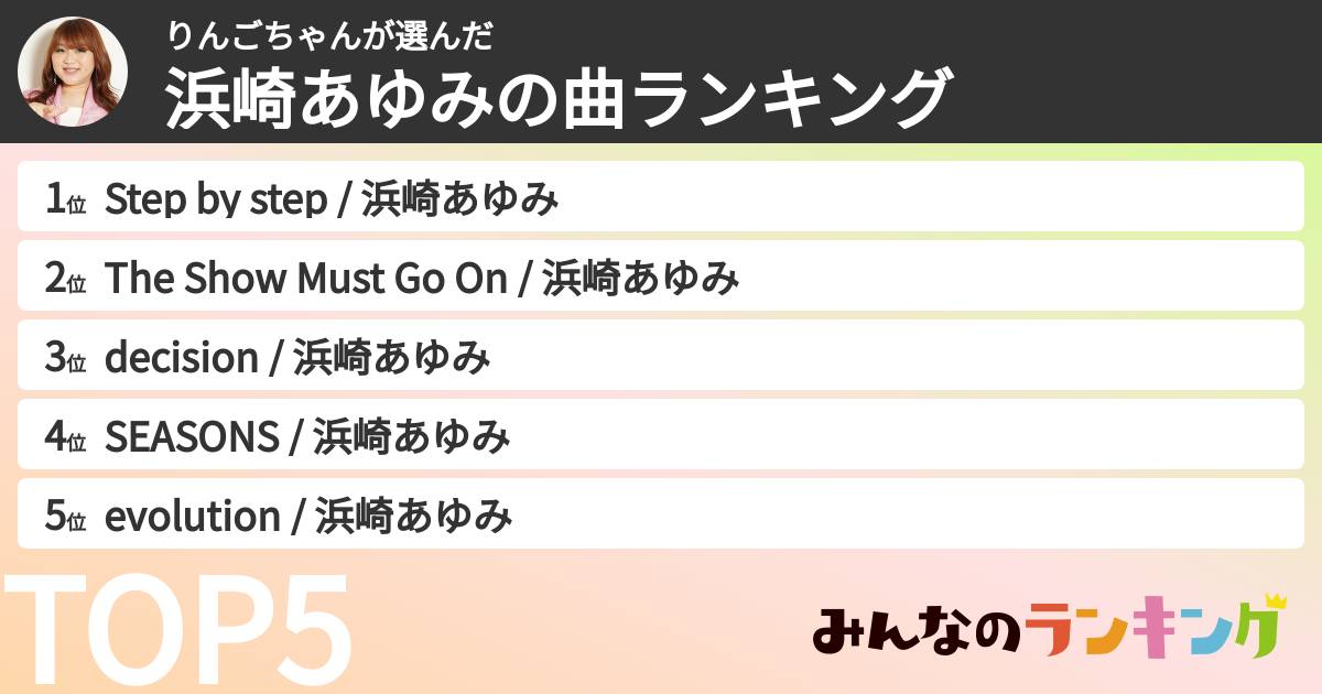 りんごちゃんさんの「好きな浜崎あゆみの曲ランキング」