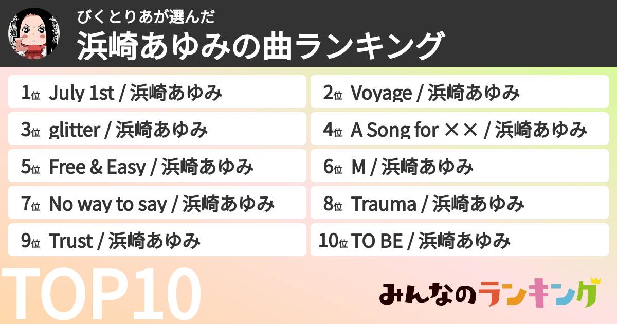 びくとりあさんの「浜崎あゆみの曲ランキング」