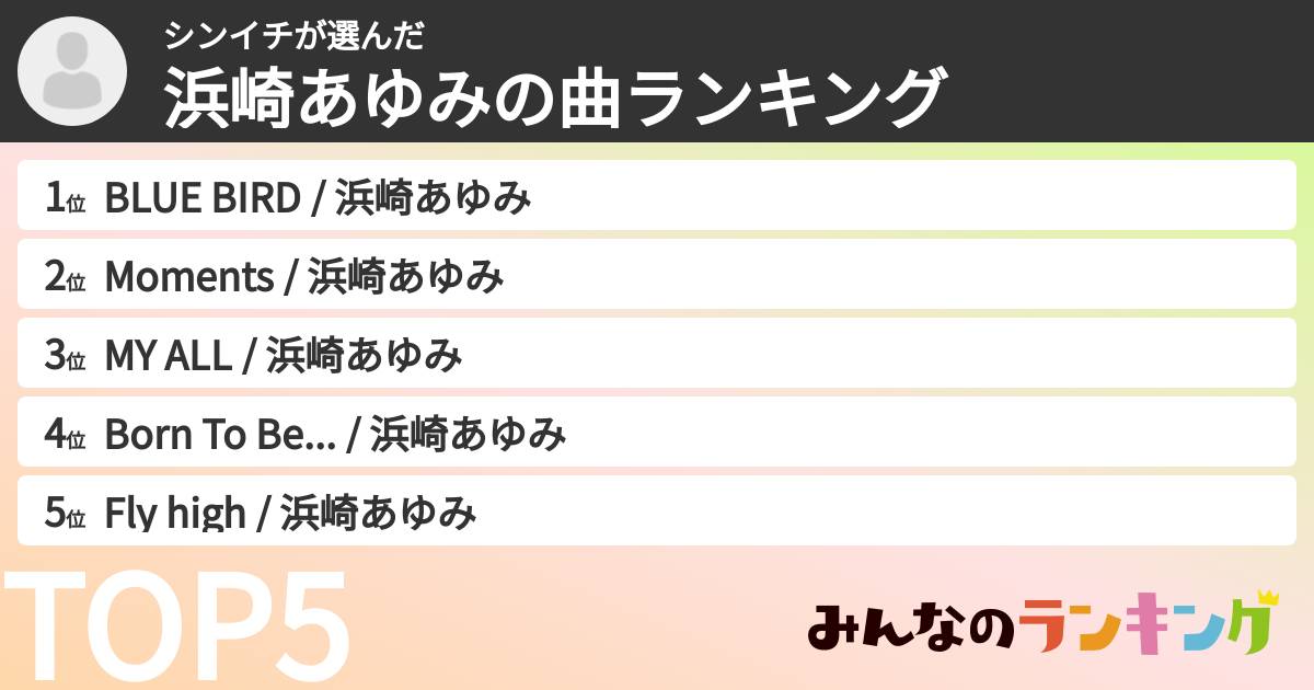 シンイチさんの「浜崎あゆみの曲ランキング」