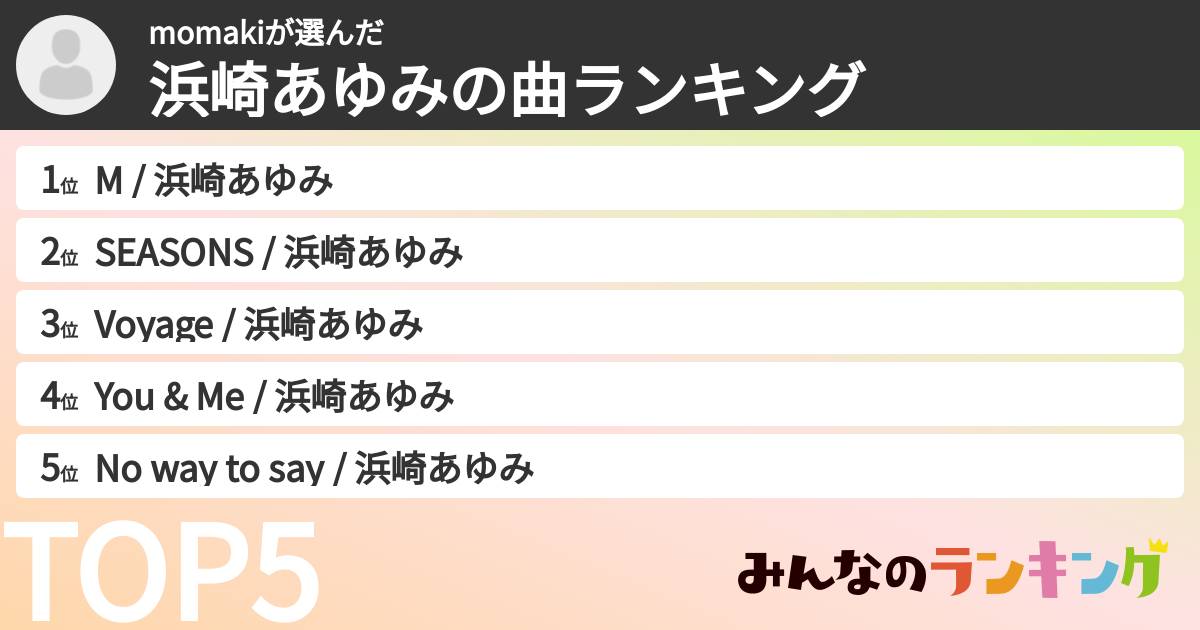 momakiさんの「浜崎あゆみの曲ランキング」
