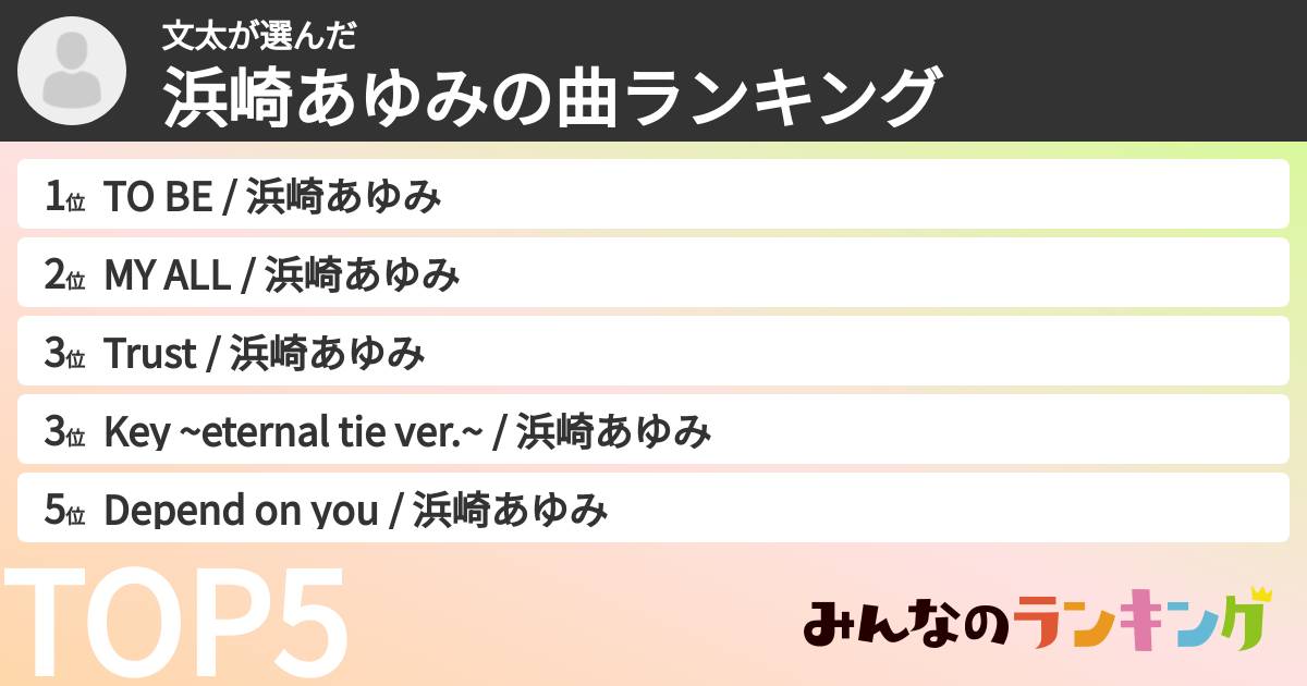 文太さんの「浜崎あゆみの曲ランキング」