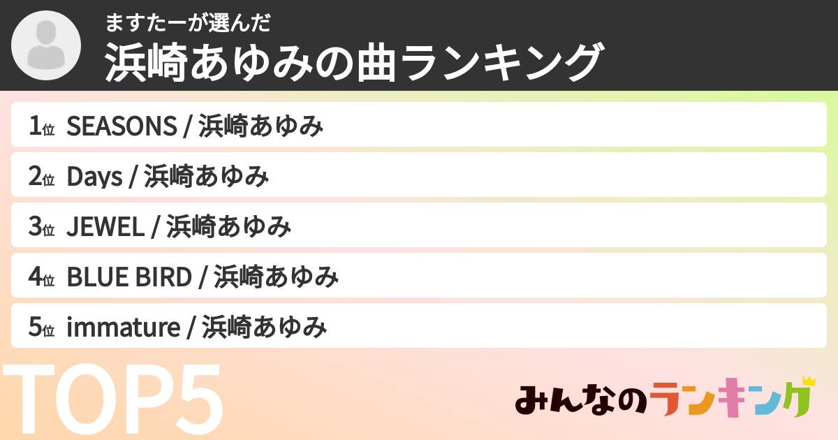 ますたーさんの「浜崎あゆみの曲ランキング」