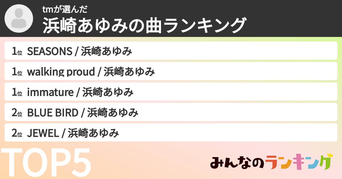 tmさんの「浜崎あゆみの曲ランキング」