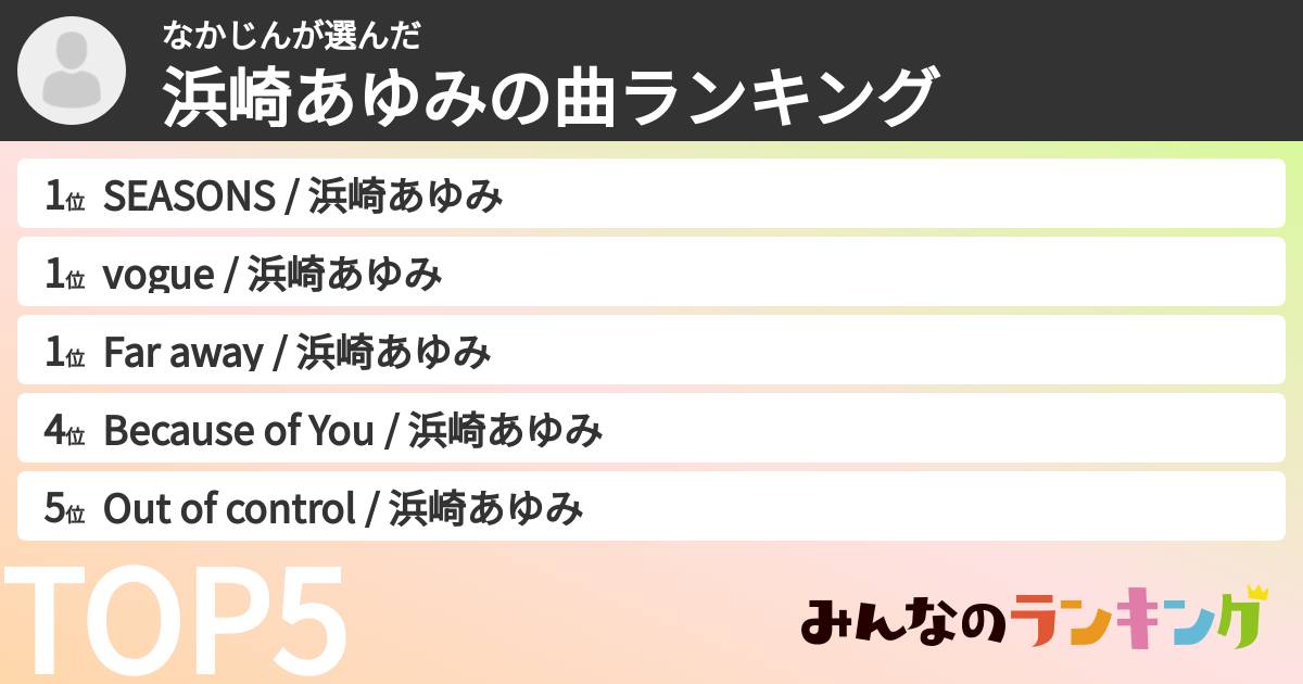 なかじんさんの「浜崎あゆみの曲ランキング」