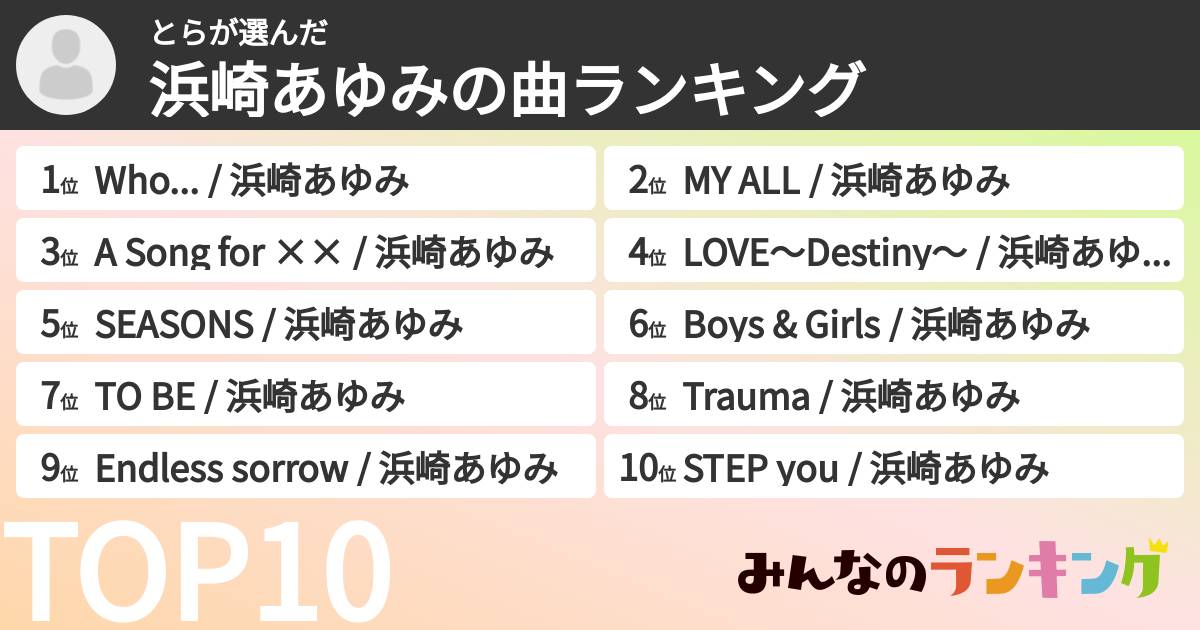 とらさんの「浜崎あゆみの曲ランキング」