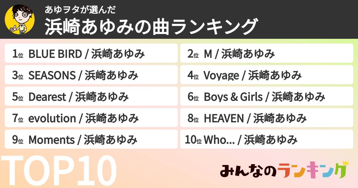 あゆヲタさんの「浜崎あゆみの曲ランキング」