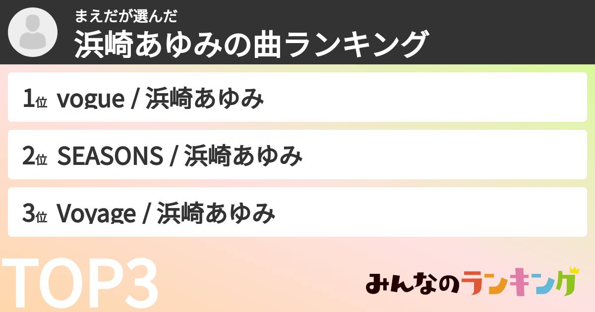 まえださんの「浜崎あゆみの曲ランキング」