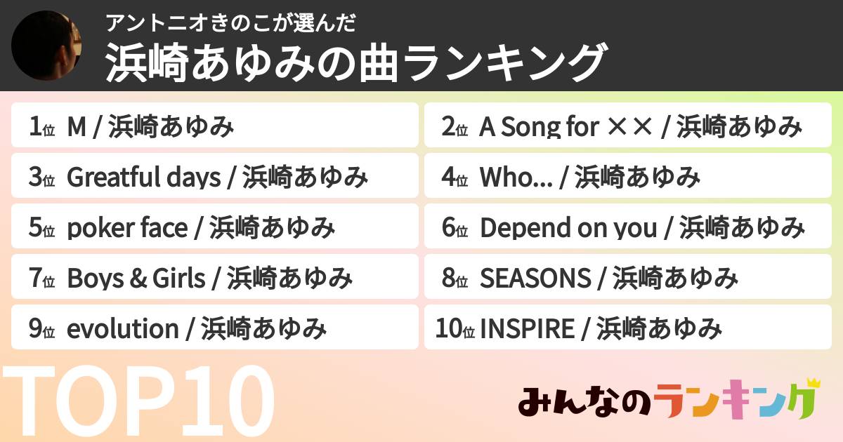 アントニオきのこさんの「浜崎あゆみの曲ランキング」