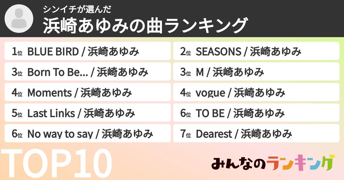 シンイチさんの「浜崎あゆみの曲ランキング」