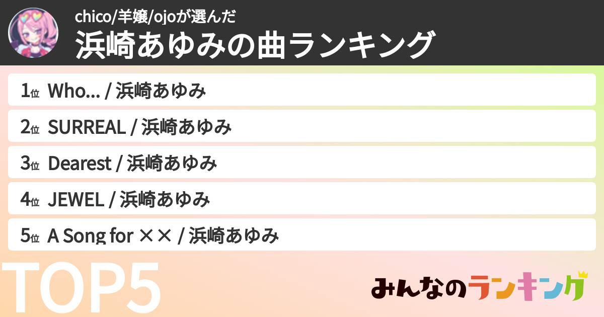 chico/羊嬢/ojoさんの「浜崎あゆみの曲ランキング」