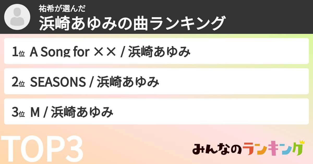 祐希さんの「浜崎あゆみの曲ランキング」