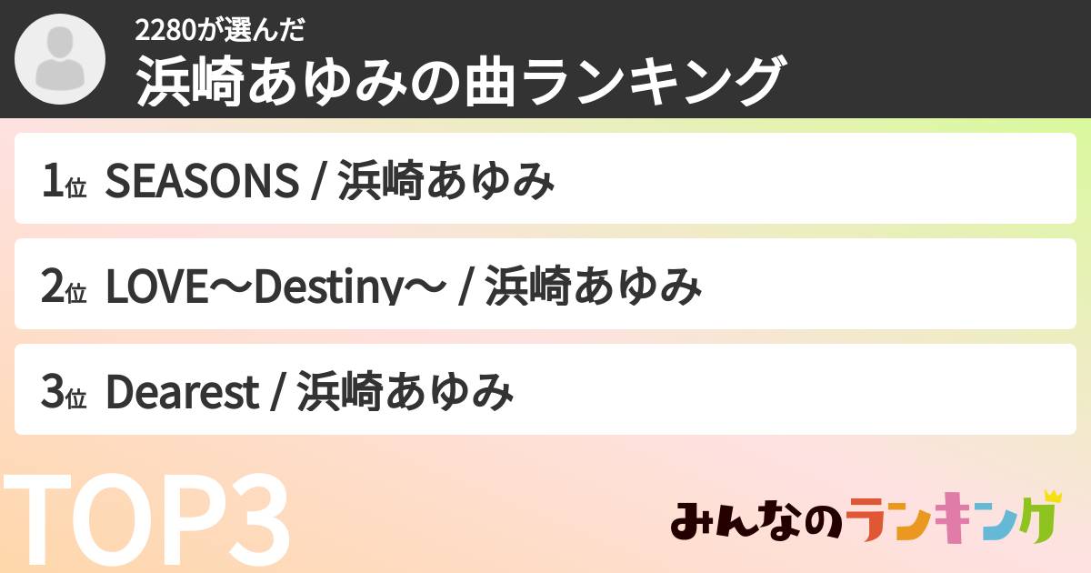 2280さんの「浜崎あゆみの曲ランキング」