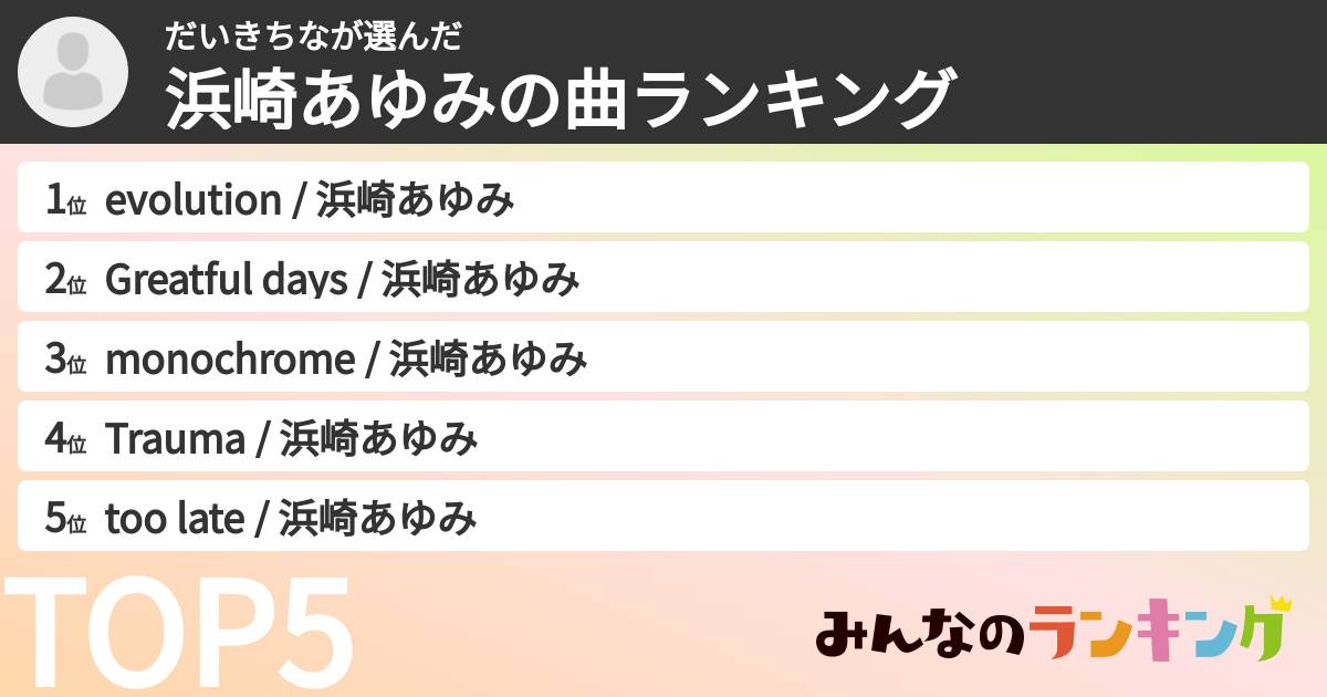 だいきちなさんの「浜崎あゆみの曲ランキング」