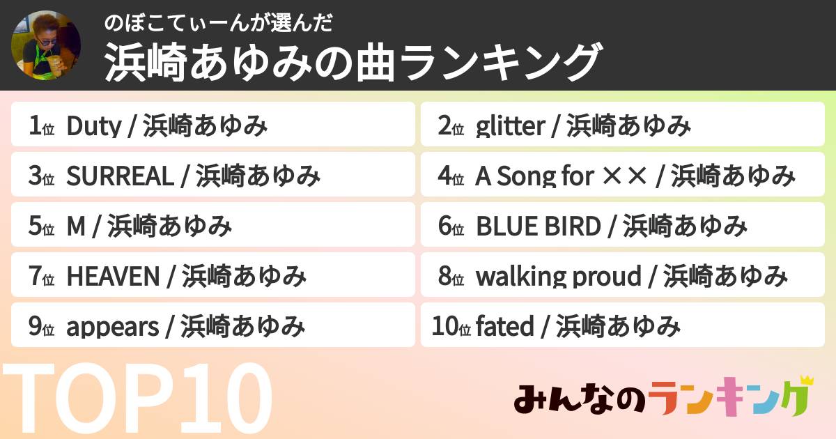 のぼこてぃーんさんの「浜崎あゆみの曲ランキング」