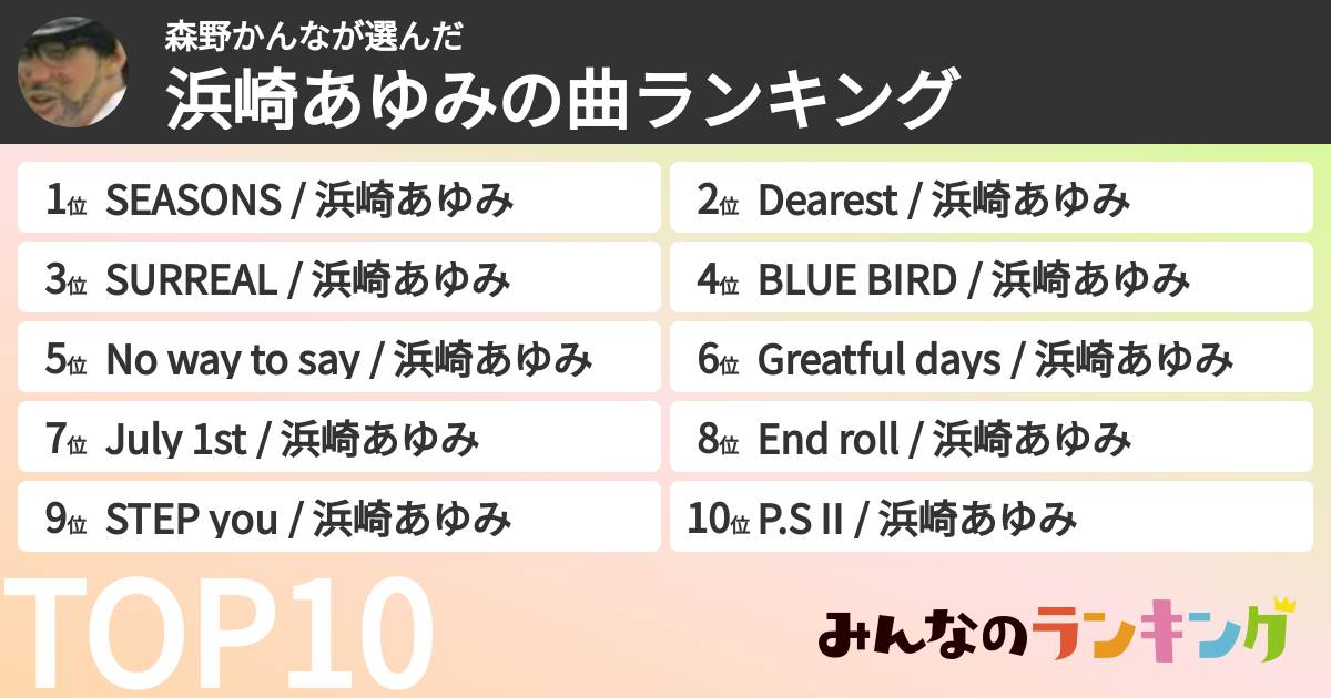 森野かんなさんの「浜崎あゆみの曲ランキング」