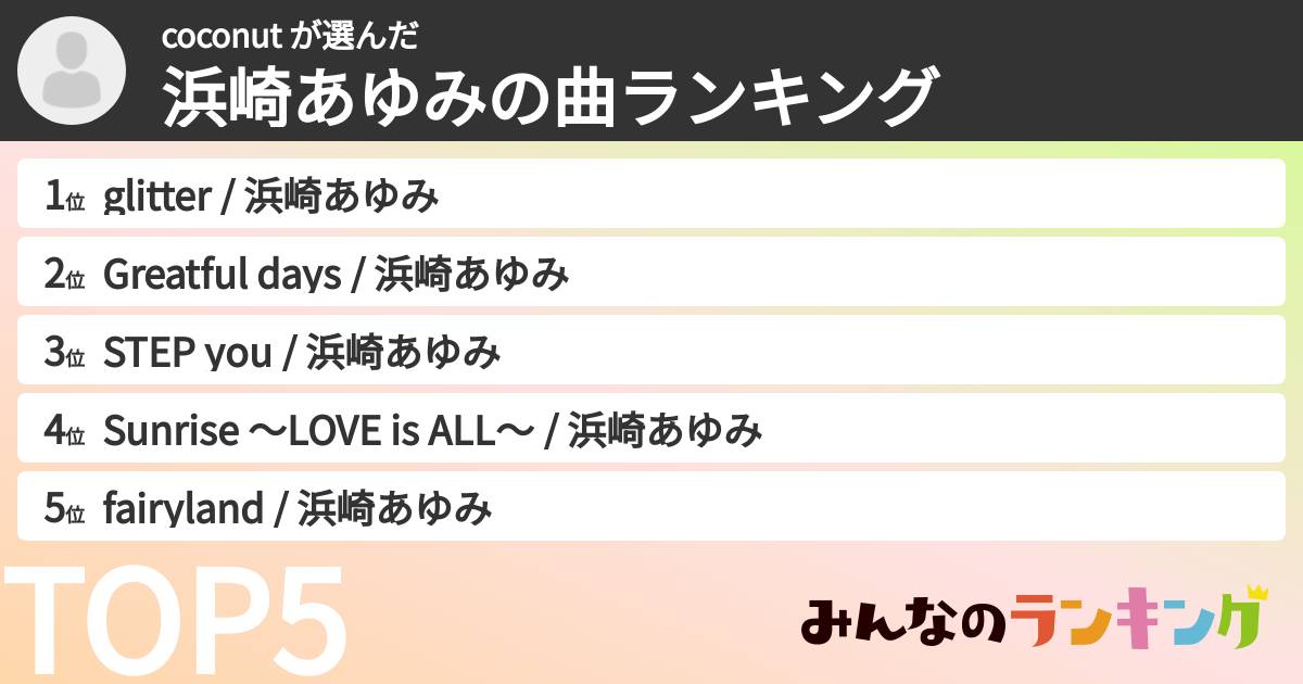 coconut さんの「浜崎あゆみの曲ランキング」
