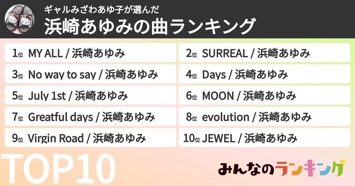 ギャルみざわあゆ子さんの「浜崎あゆみの曲ランキング」