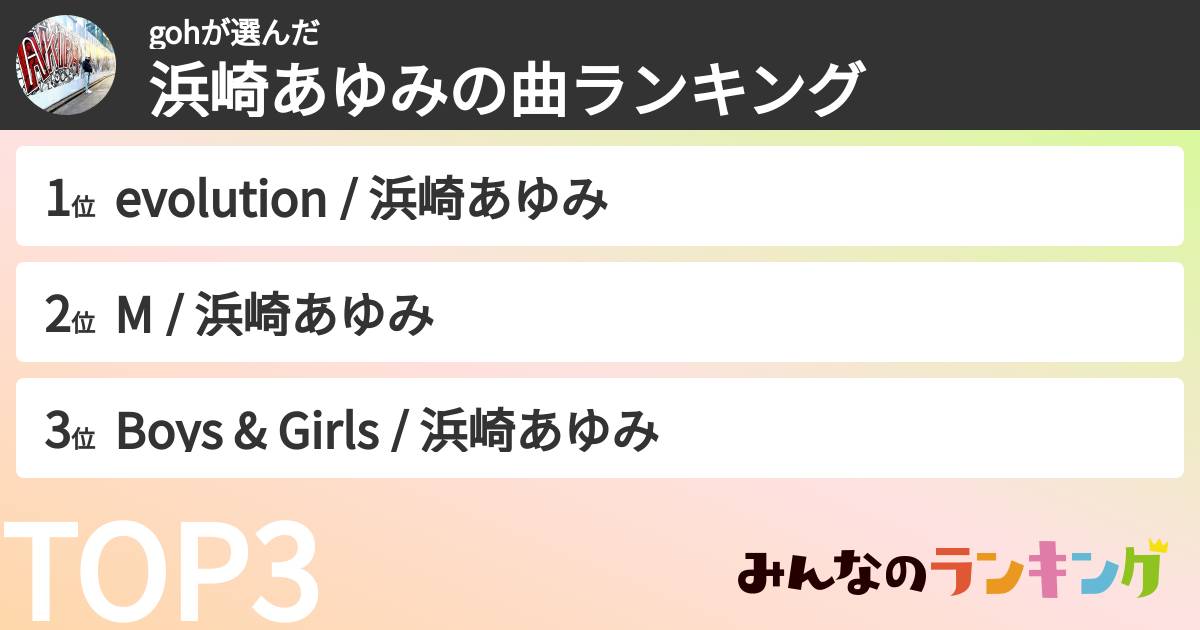 gohさんの「浜崎あゆみの曲ランキング」