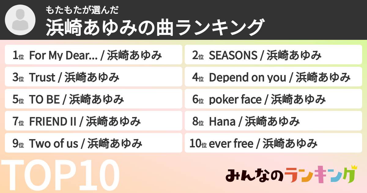 もたもたさんの「浜崎あゆみの曲ランキング」
