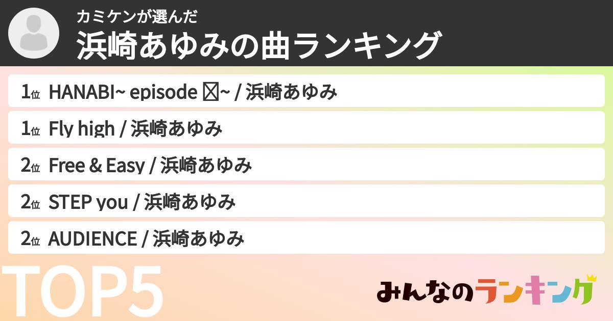 カミケンさんの「浜崎あゆみの曲ランキング」