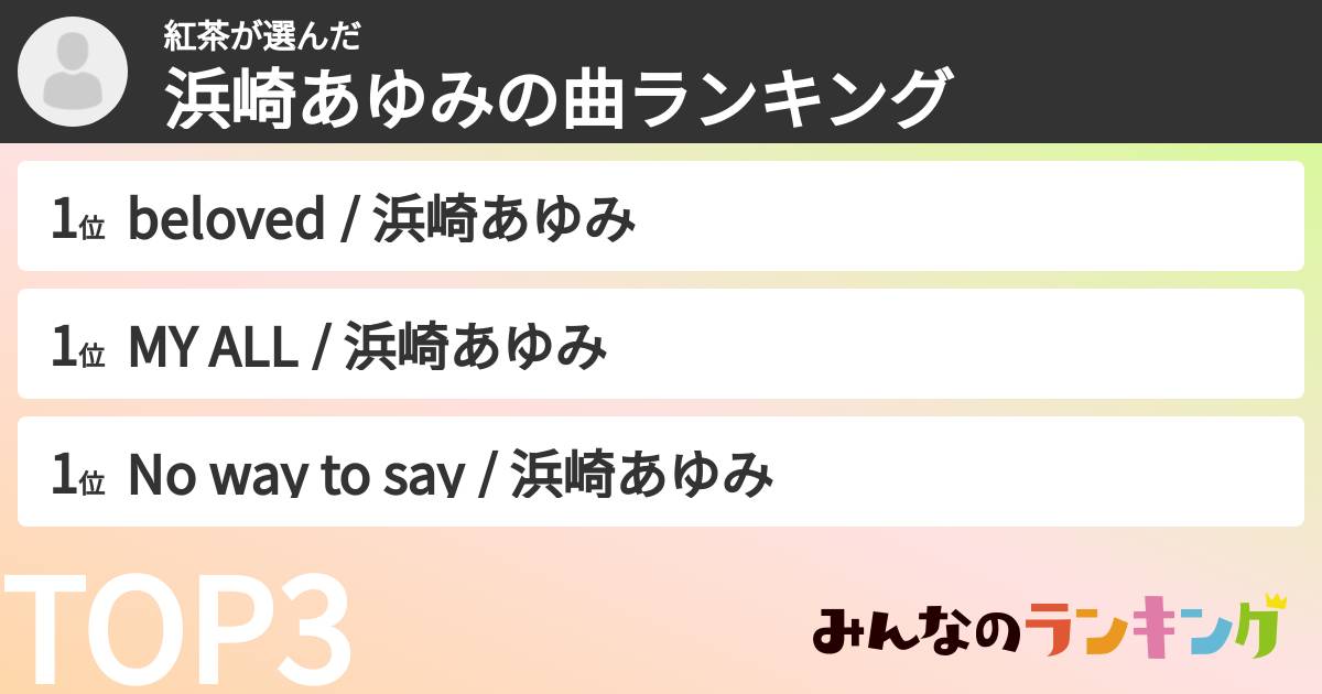 紅茶さんの「浜崎あゆみの曲ランキング」
