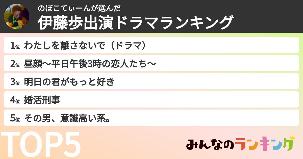 のぼこてぃーんさんの「伊藤歩出演ドラマランキング」