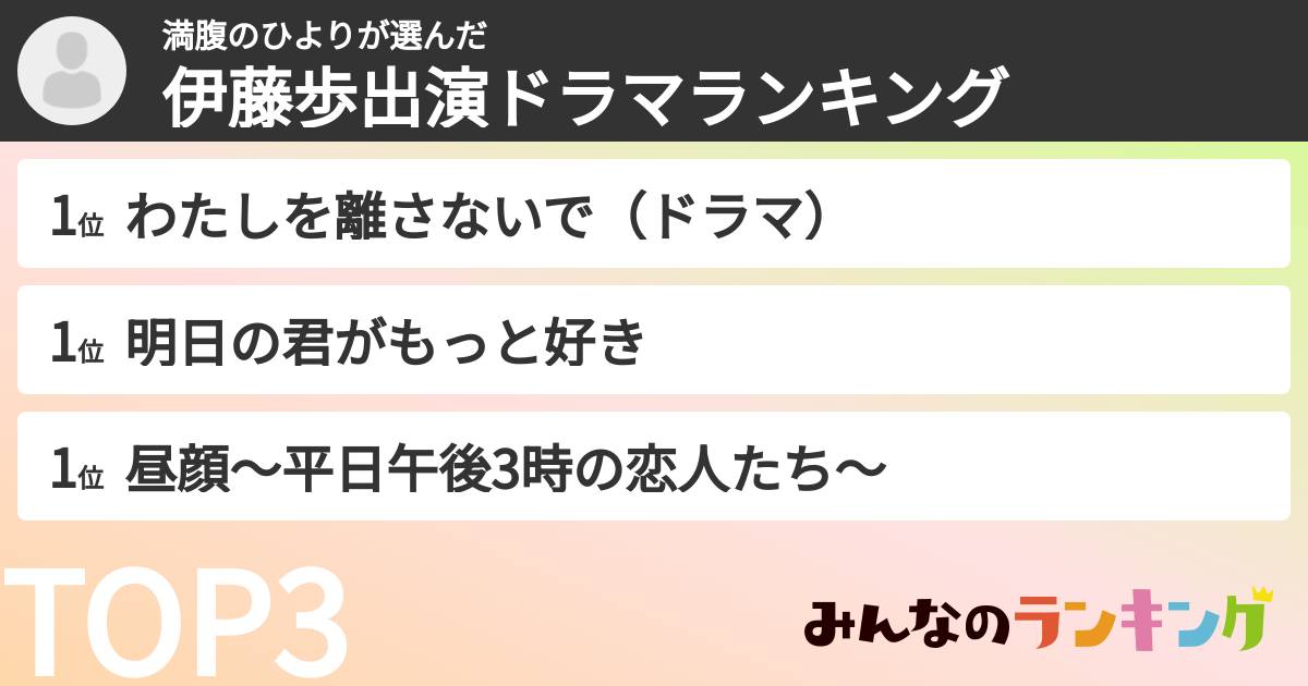 満腹のひよりさんの「伊藤歩出演ドラマランキング」