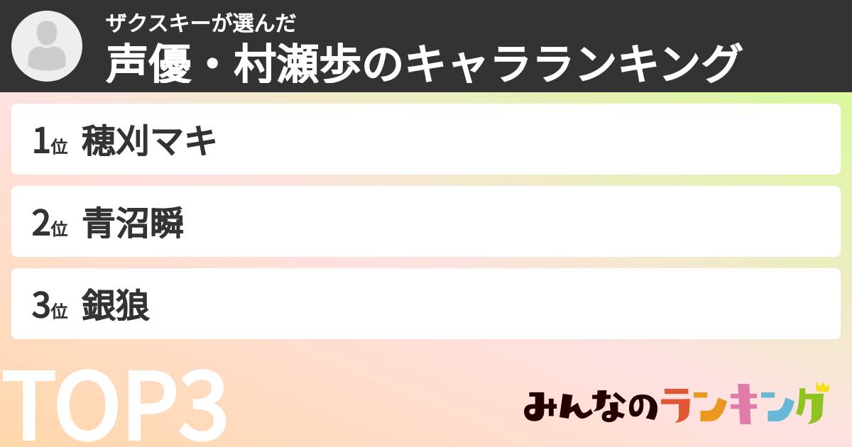 ザクスキーさんの「声優・村瀬歩のキャラランキング」