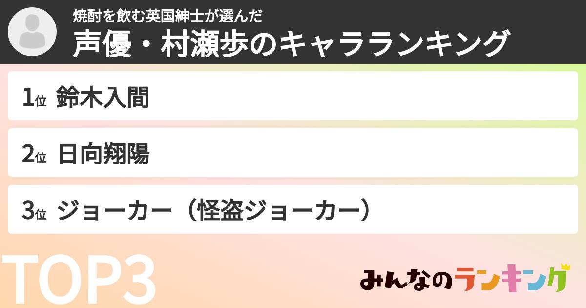 焼酎を飲む英国紳士さんの「声優・村瀬歩のキャラランキング」