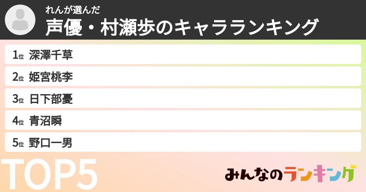 れんさんの「声優・村瀬歩のキャラランキング」