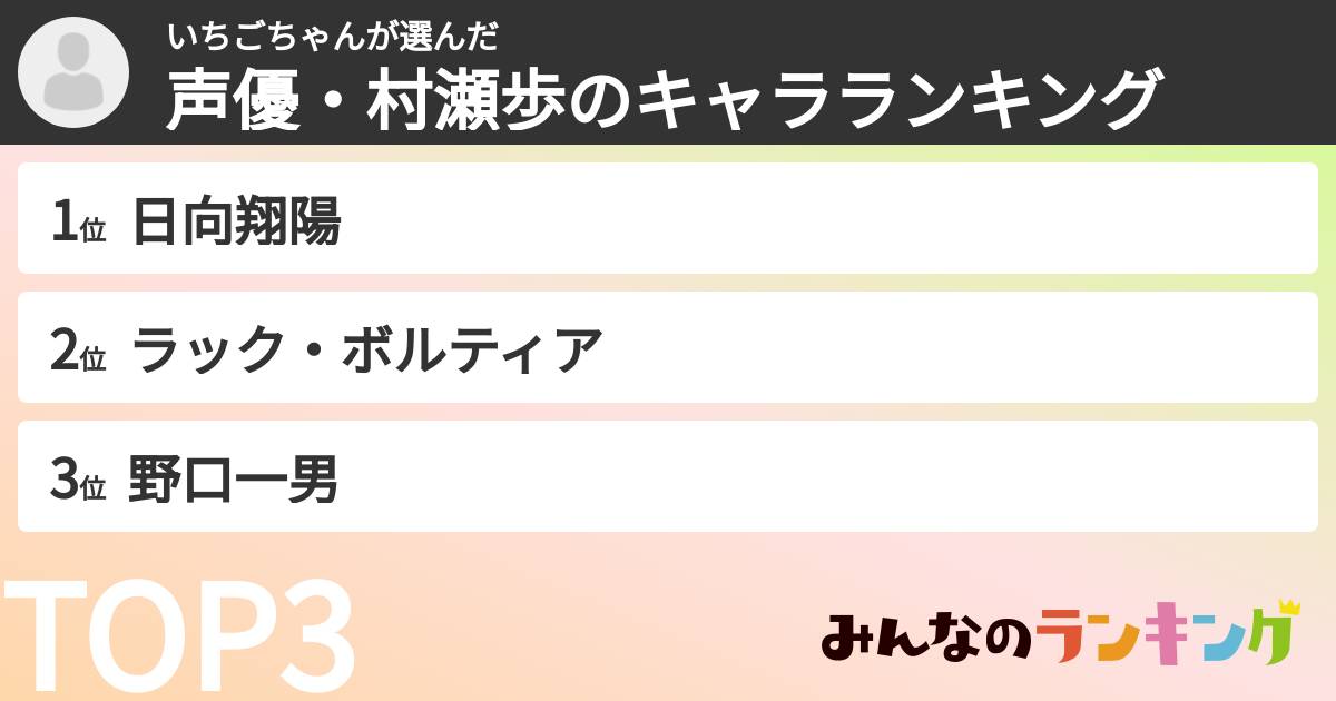いちごちゃんさんの「声優・村瀬歩のキャラランキング」