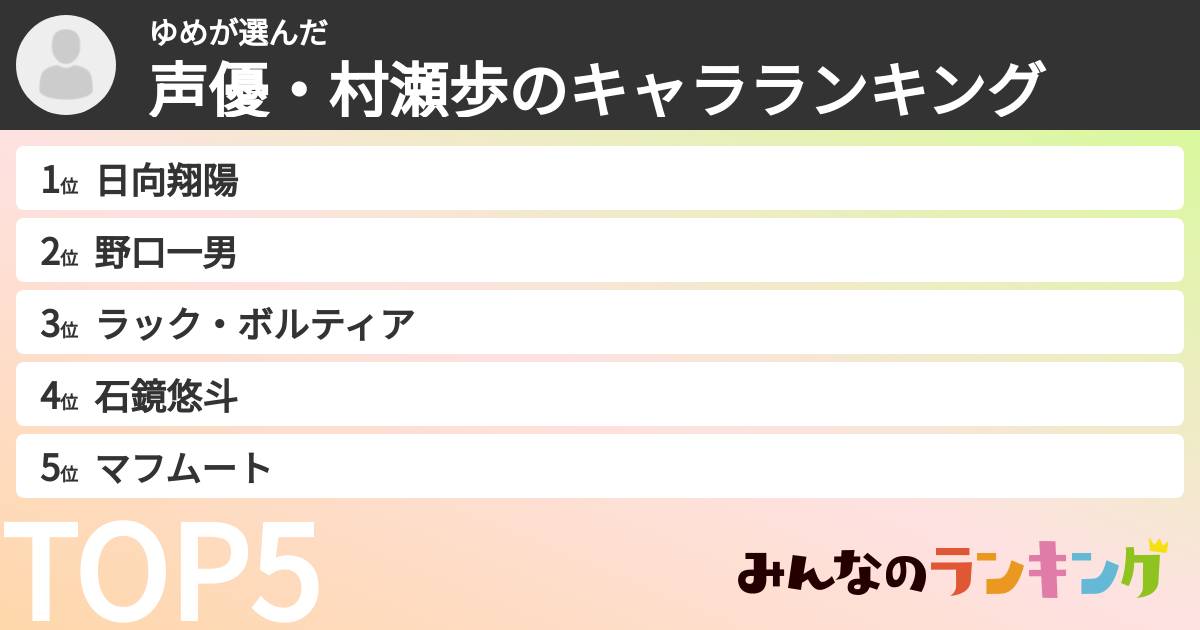 ゆめさんの「声優・村瀬歩のキャラランキング」