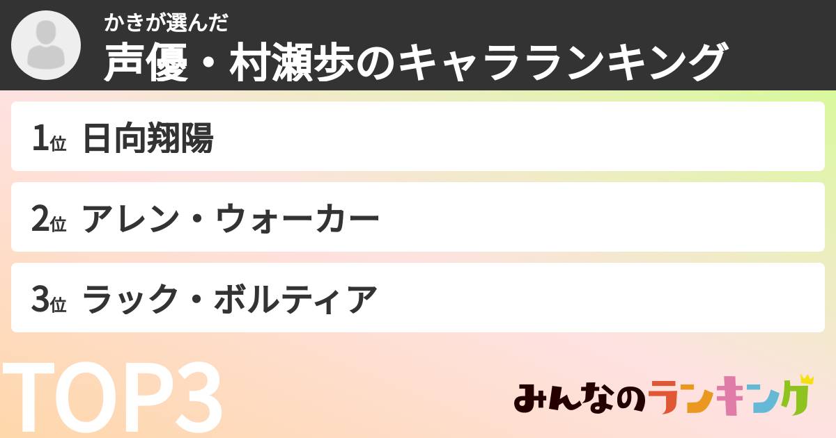 かきさんの「声優・村瀬歩のキャラランキング」