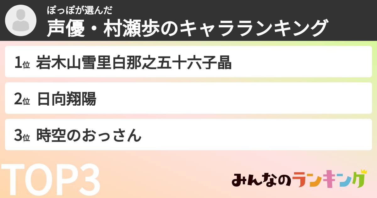 ぽっぽさんの「声優・村瀬歩のキャラランキング」