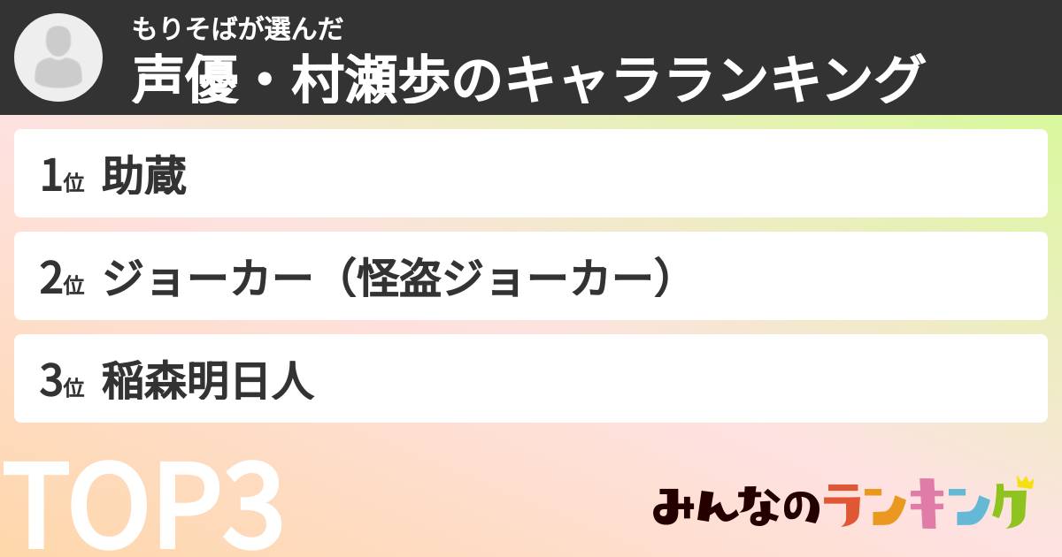 もりそばさんの「声優・村瀬歩のキャラランキング」