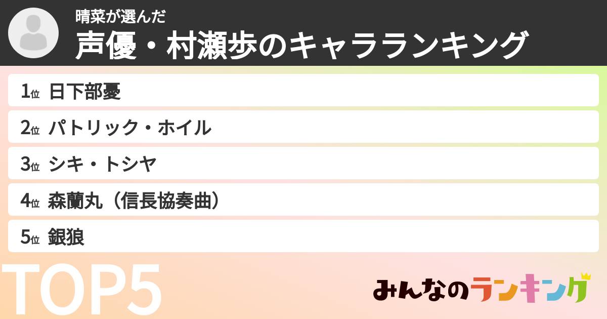 晴菜さんの「声優・村瀬歩のキャラランキング」