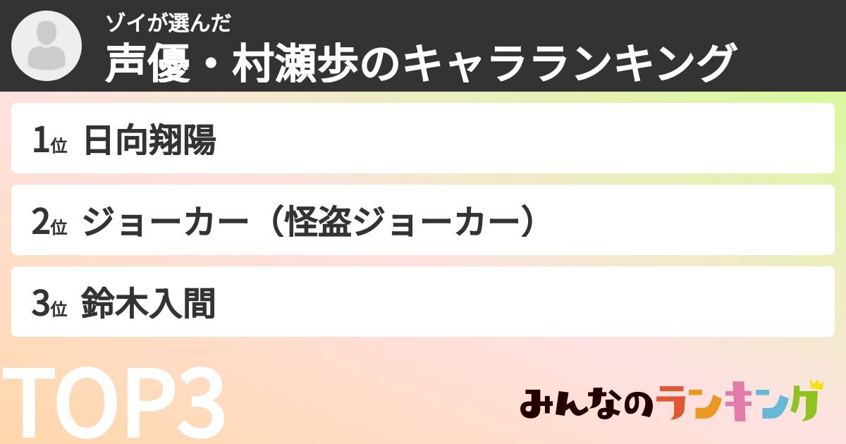ゾイさんの「声優・村瀬歩のキャラランキング」
