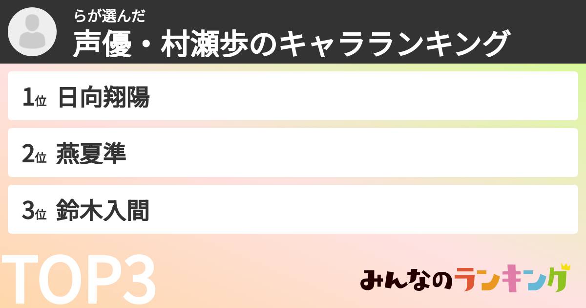 らさんの「声優・村瀬歩のキャラランキング」