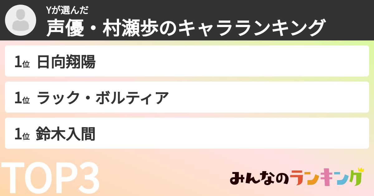 Yさんの「声優・村瀬歩のキャラランキング」