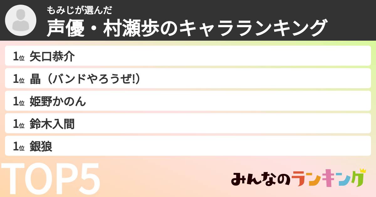 もみじさんの「声優・村瀬歩のキャラランキング」